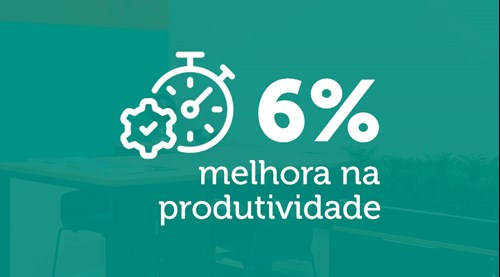 Humanização no ambiente de Trabalho