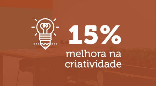 Humanização no ambiente de Trabalho