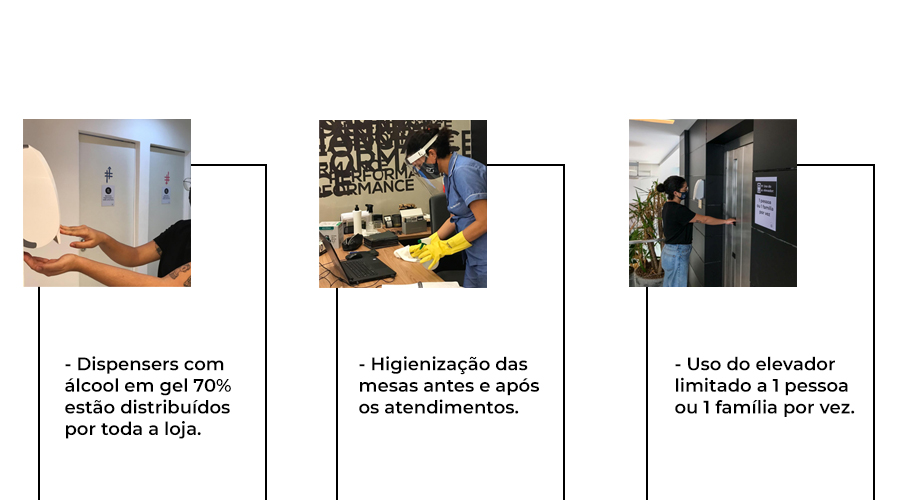  Protocolo de Higienização