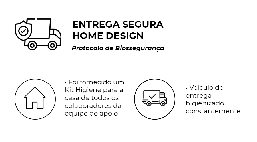  Protocolo de Higienização